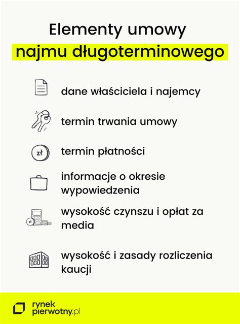 najem krótkoterminowy a amortyzacja 2023|Najem krótko i długoterminowy 2023